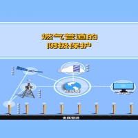 外貼式止水帶